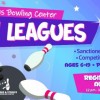 Bowling League Banner in Illinois, Scott AFB