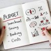 Personal Financial Management Programs-NAS Oceana-budget planning