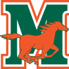 Mandarin High School in Florida