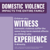Domestic Violence effects to family