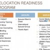 jbmhh-Relocation Assistance Program-1