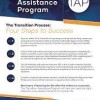 Transition Assistance Program-NB San Diego-process