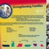 strengthening