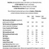 Adventure Rates in Tacoma, Washington State