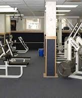 Battle Creek Air National Guard Base weights