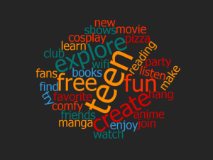 teen-wordcloud2