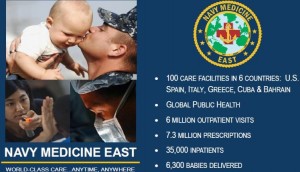 Navy Medicine East