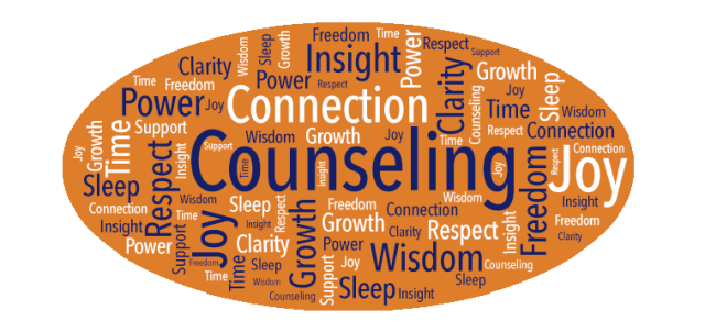 Counseling Services-NB Kitsap-Bangor