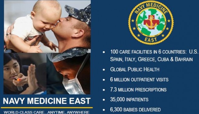 Navy Medicine East